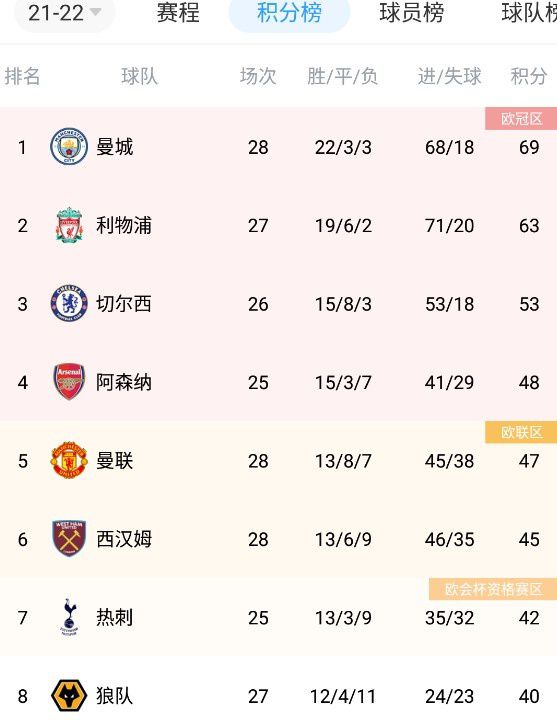 爱妻在外面